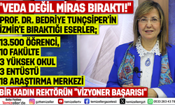 KURUCU REKTÖR PROF. DR. BEDRİYE TUNÇSİPER'DEN İZMİR DEMOKRASİ ÜNİVERSİTESİ’NE UNUTULMAZ MİRAS!