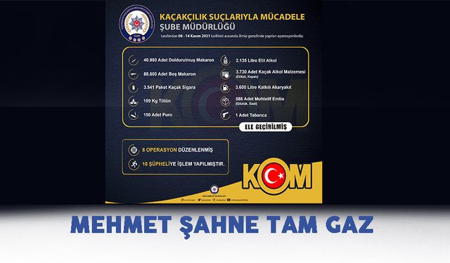 MEHMET ŞAHNE TAM GAZ 