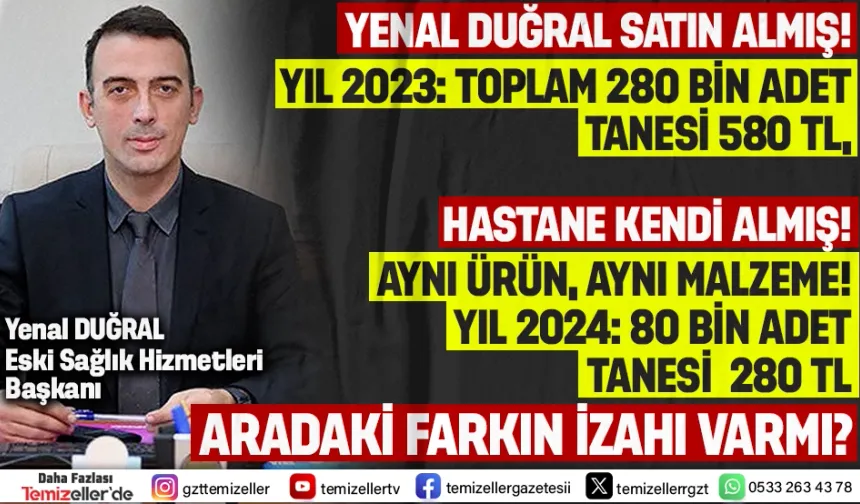TEMİZELLER, İZMİR SAĞLIK İHALELERİ MERCEK ALTINA ALINIYOR!