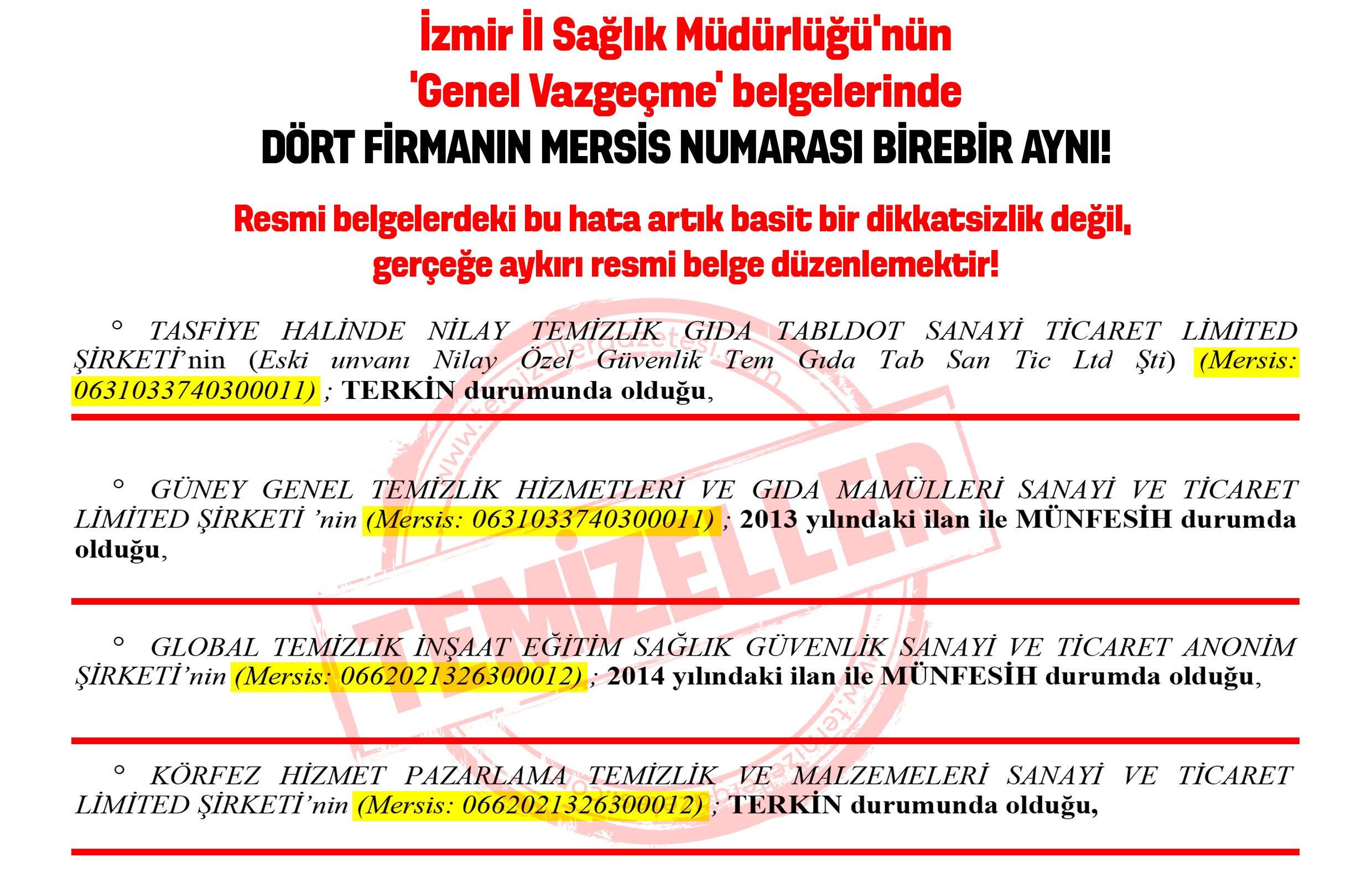 İzmi̇r İl Sağlik Müdürlüğü’nde Mi̇lyonluk Skandal!
