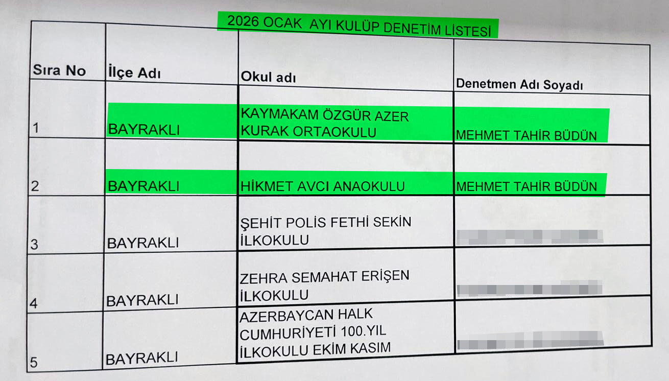 Bayrakli İlçe Mi̇lli̇ Eği̇ti̇m’de Akillara Durgunluk Veren Dosya! 2
