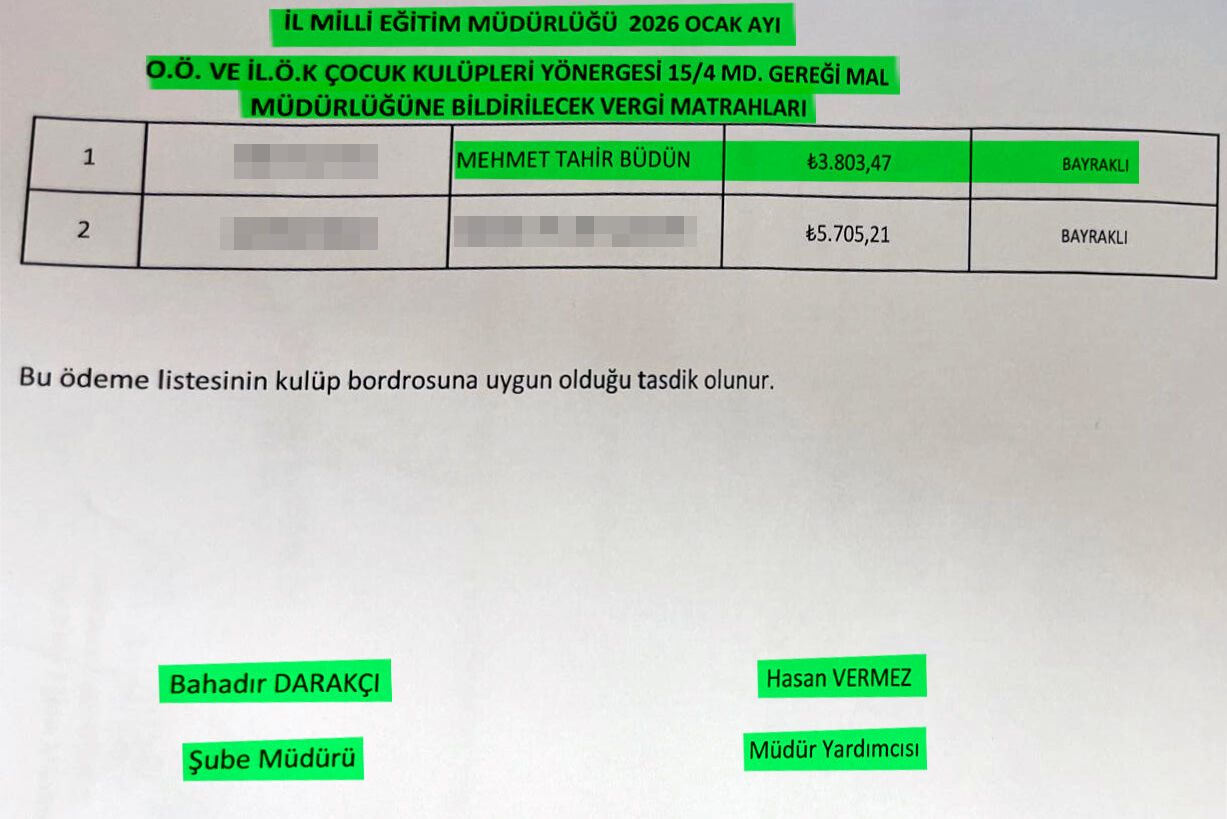 Bayrakli İlçe Mi̇lli̇ Eği̇ti̇m’de Akillara Durgunluk Veren Dosya! 3